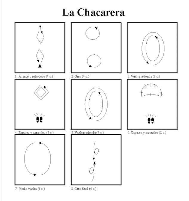 la-chacarera.jpg